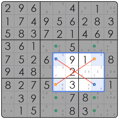 sudoku puzzles usa today